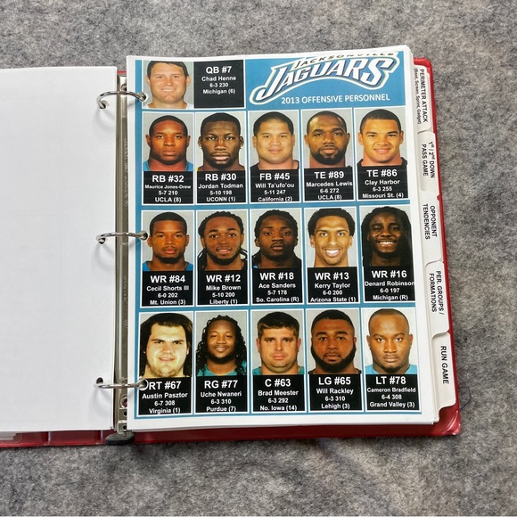 NFL Playbook Buffalo Bills Defense Anthony Weaver Football Collectable - Picture 10 of 14